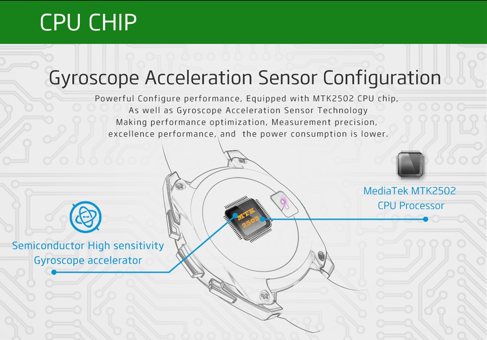 NO.1 G5 Smart Watch MTK2502 Heart Rate Monitor Fitness Tracker Call SMS Reminder Remote Camera Sapphire Crystal Dial for Android iOS - Black