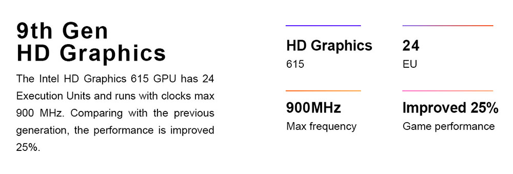 Teclast F6 Pro Notebook Fingerprints Intel Core m3-7Y30 Dual Core 13.3" 1920*1080 IPS Screen 8GB RAM 128GB ROM Windows 10 Dual Band Wifi - Silver