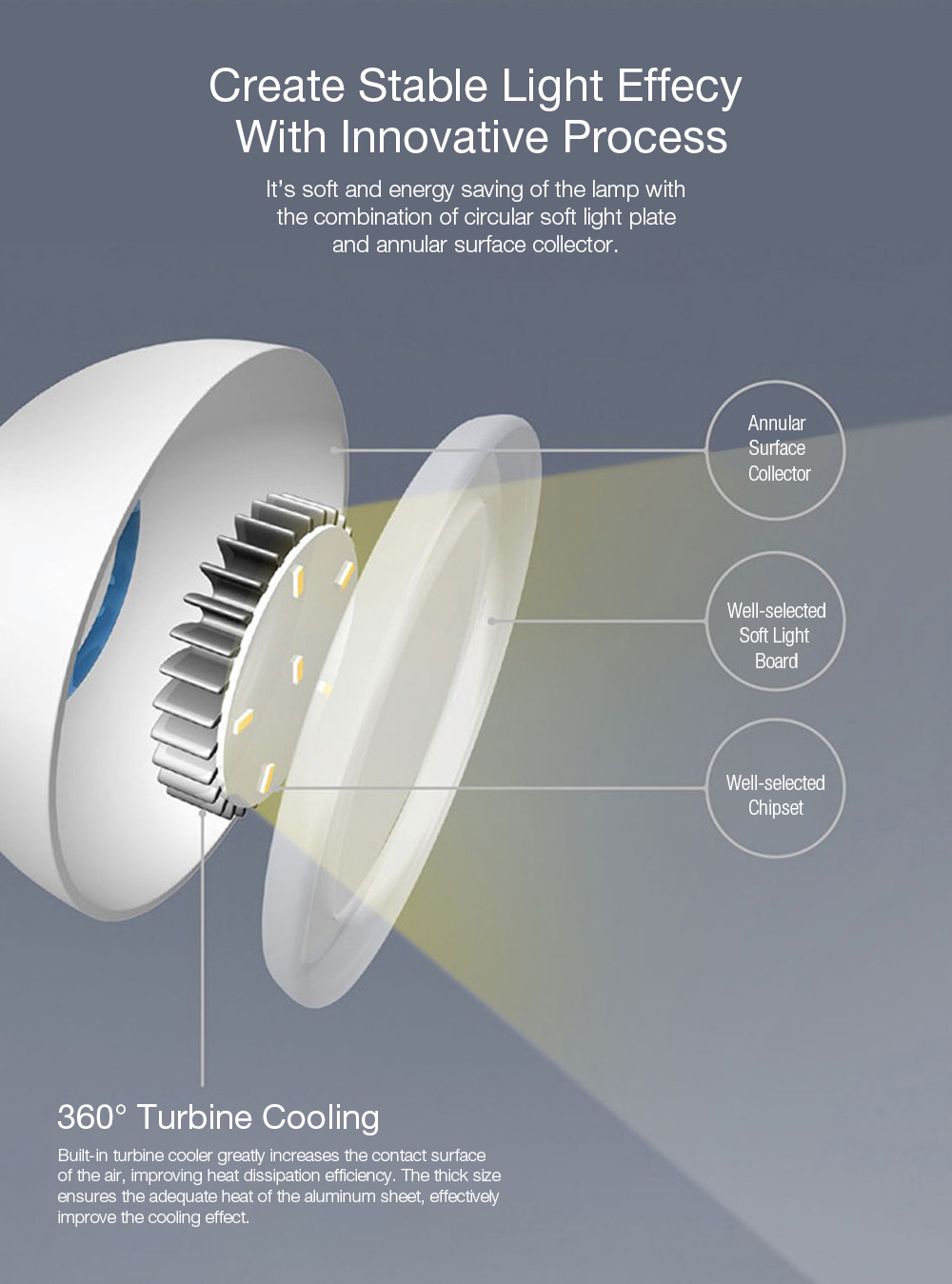 [HK Stock] Philips Taffy LED Desk Lamp 3.6W 2D Adjustable Shade With Cool White Light - Grey