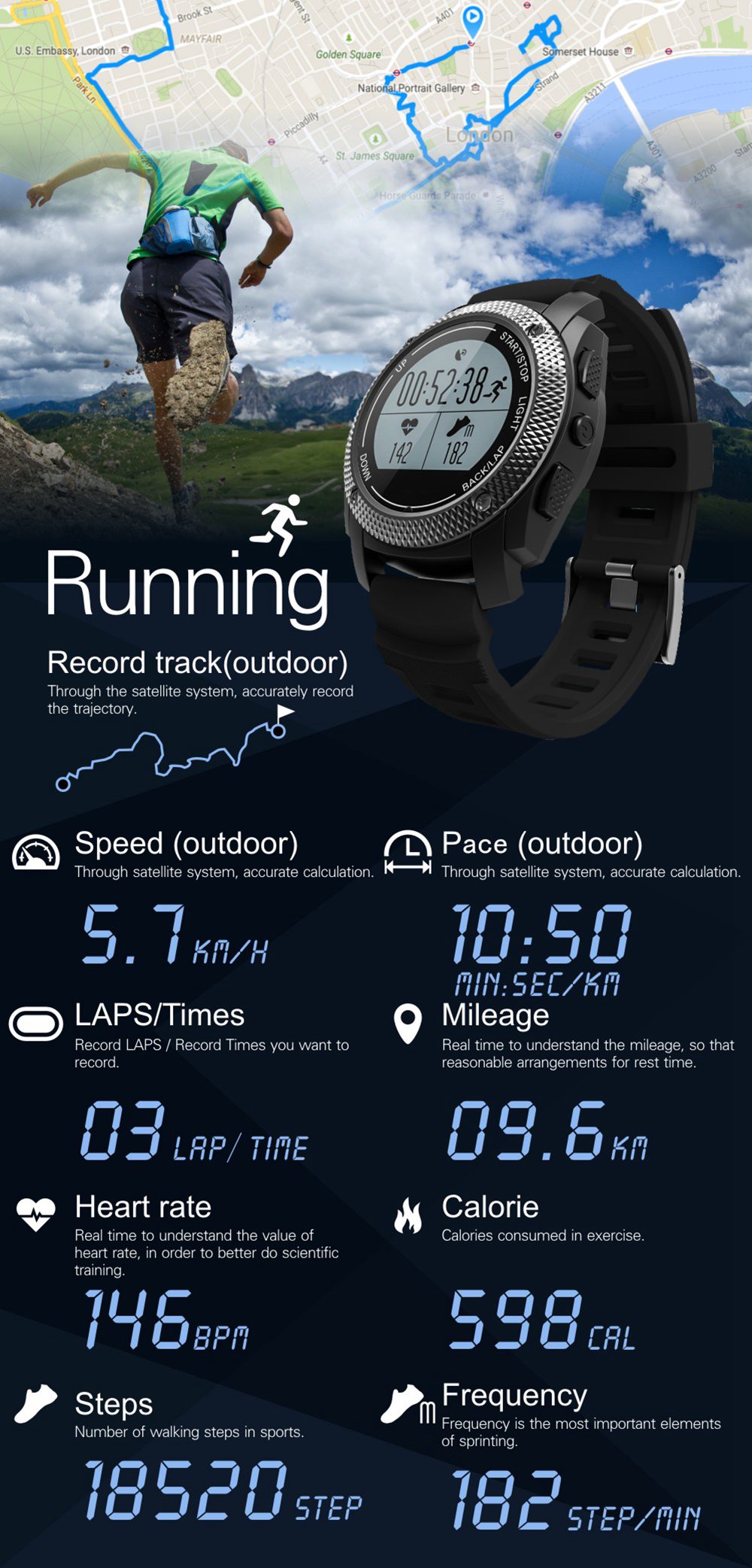 Makibes G02 Smart Sport Watch Heart Rate Monitor Pressure/Temperature Measurement Outdoor GPS Fitness Tracker - Black