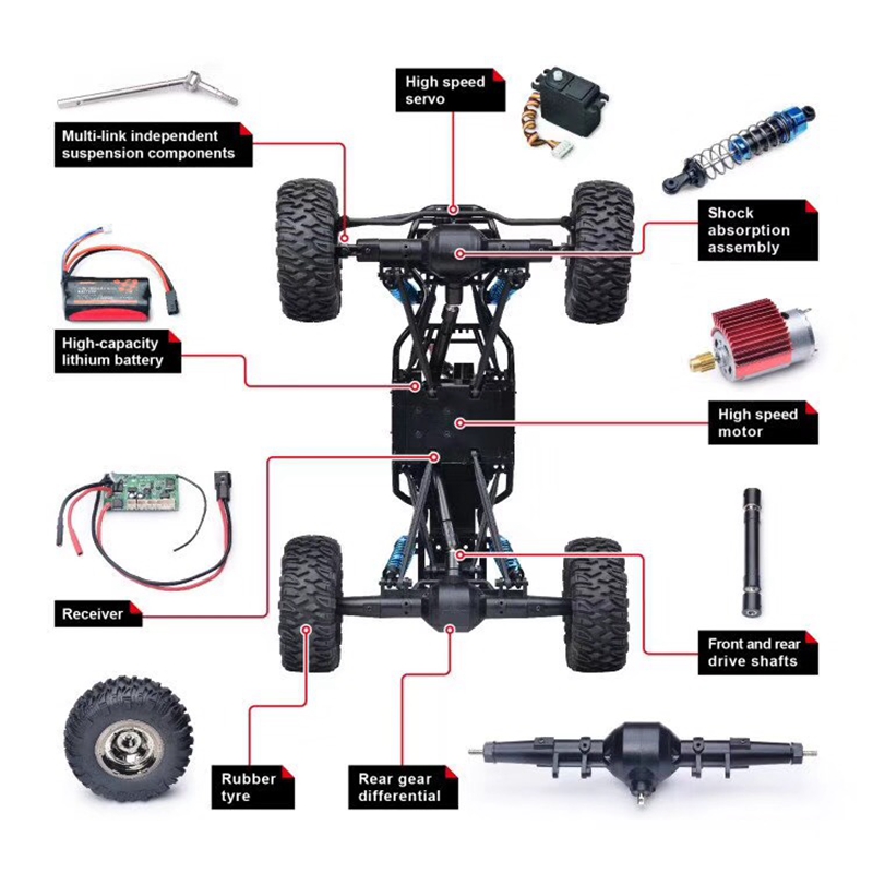 rc car components
