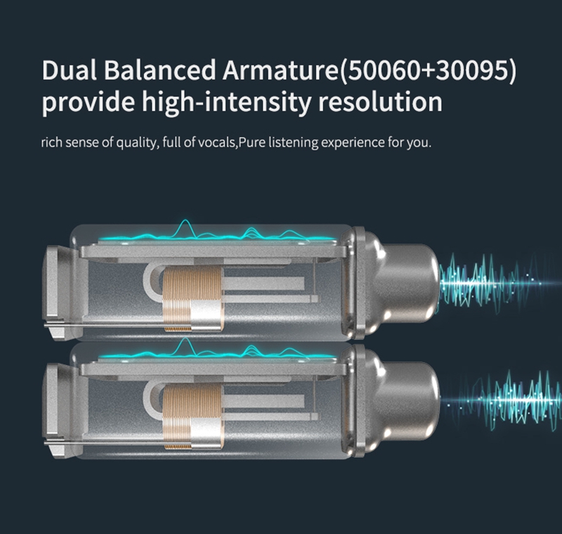 KZ ZS10 HiFi 10 Drivers 4BA+1DD Hybrid Earphone 4 Balanced Armature Dynamic Heavy Bass Headphone