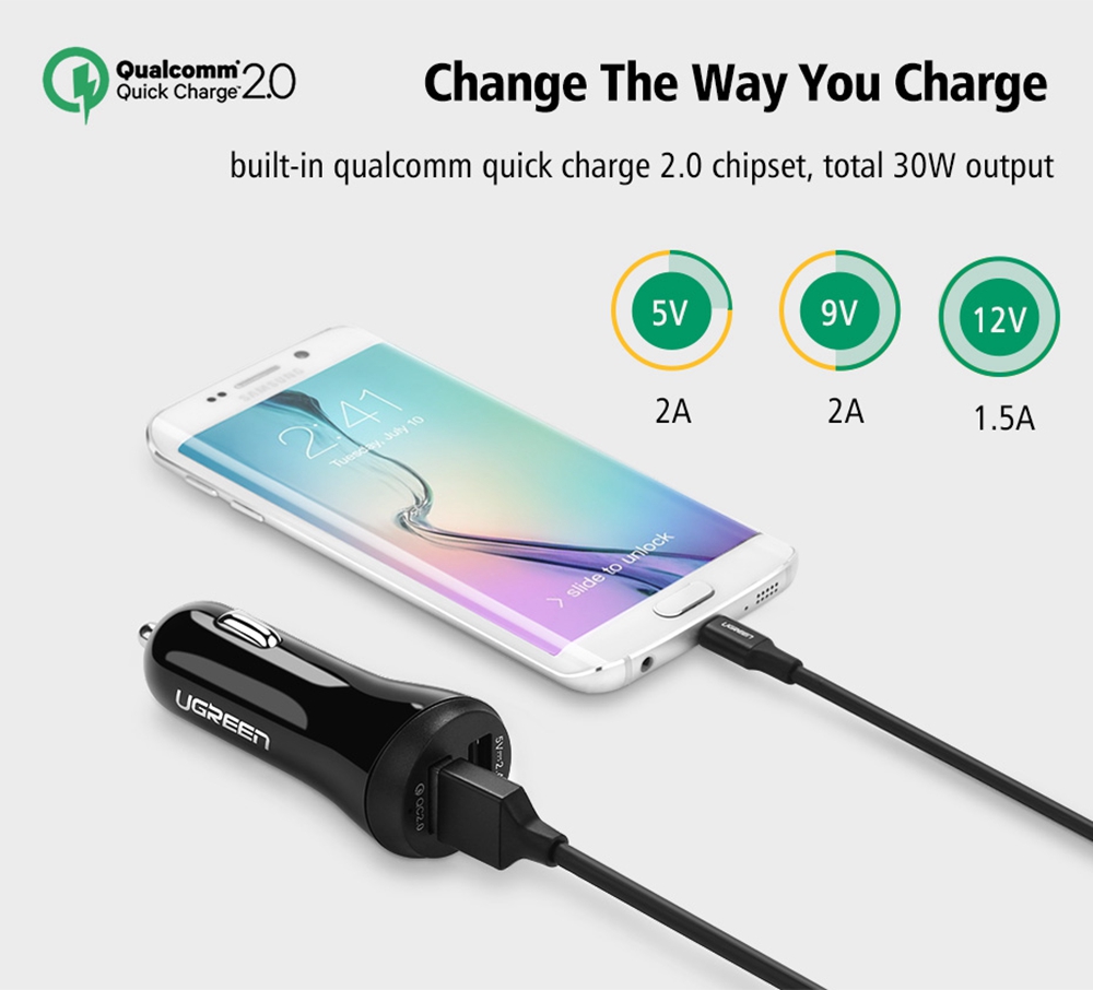 Ugreen Car USB Charger Quick Charge 2 Port USB Fast Car Charger White