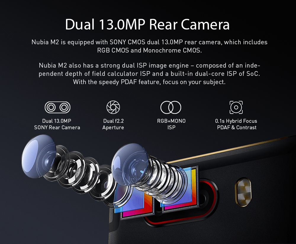 [HK Stock][Package B][Official Global Version]Nubia M2 NX551J 5.5 Inch Smartphone Snapdragon 625 Octa Core A53 2.0GHz 4GB 64GB 13.0MP Dual Rear Camera (Black Gold) + Soft Case + Tempered Glass