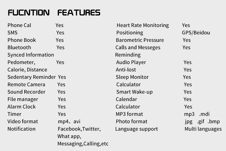 GW12 Smartwatch Phone Continuous Heart Rate Monitor GPS/Beidou - Black