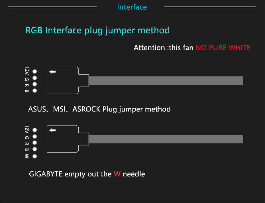 Pccooler Halo 12cm Case Cooler Fan 4 Pin PWM With RGB LED Light Support ASUS AURA For CPU Cooler - Black