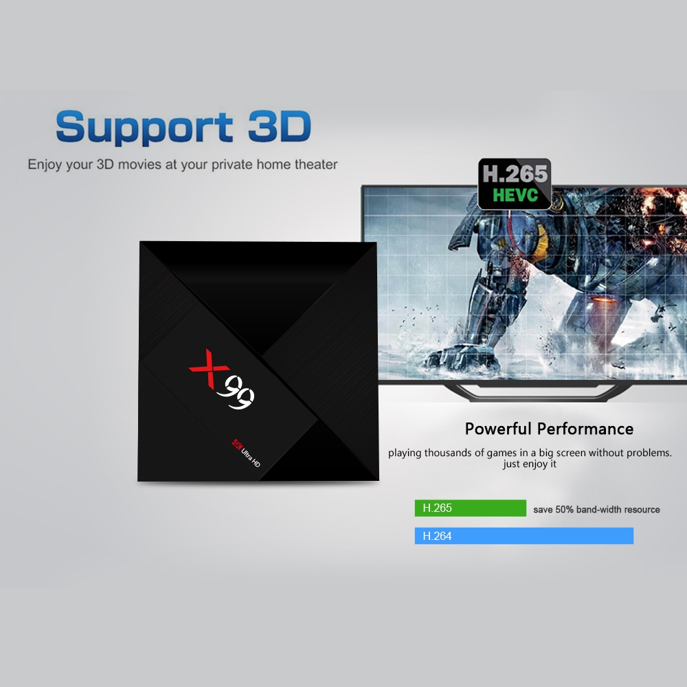 X99 KODI 18.0 4GB/32GB Android 7.1 RK3399 4K TV Box 2.4G/5G WiFi 1000M LAN Bluetooth Type-C USB3.0 VP9 HDR10 H.265 LED Display