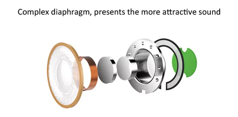 Huawei AM12 Plus In-ear Earphone with Mic 3.5mm Jack Three Key Control - Gray