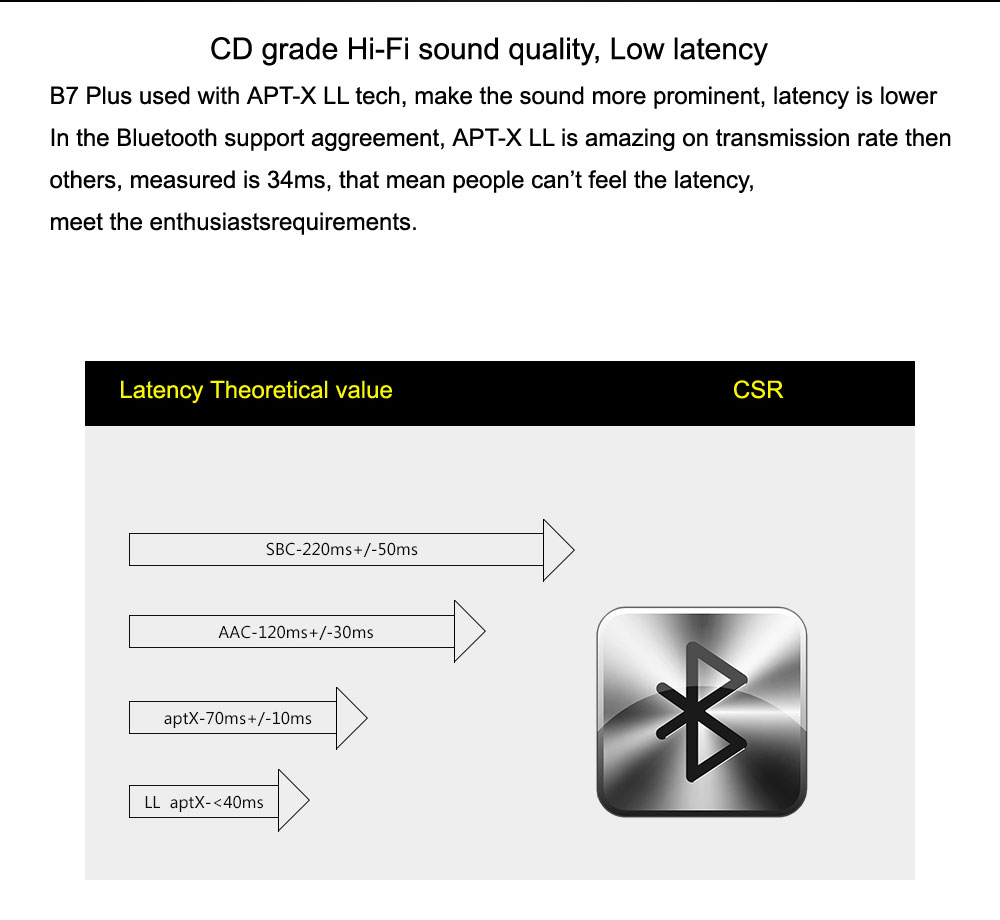 B7-PLUS Bluetooth Audio Receiver With NFC Calling MIC Support APTX / APTX LL Playback - Black