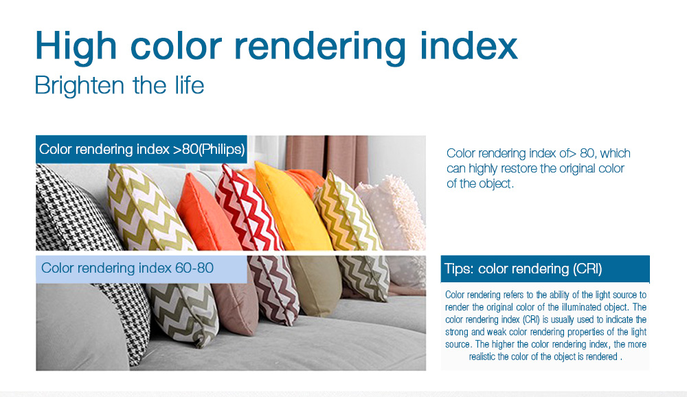 [HK Stock]Philips LED Downlight 10W 4000K 4 Inch Corridor Lamp LED Ceiling Light - White Light