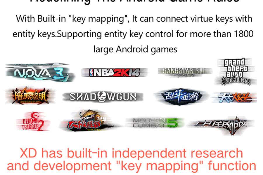 GPD XD Plus Gamepad Tablet PC MT8176 Quad Core 5.0 Inch 1280*720 Android 7.0 Handheld Game 4GB RAM 32GB ROM - Black