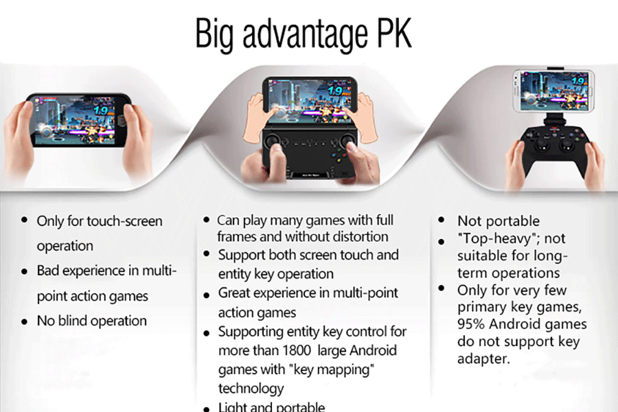 GPD XD Plus Gamepad Tablet PC MT8176 Quad Core 5.0 Inch 1280*720 Android 7.0 Handheld Game 4GB RAM 32GB ROM - Black