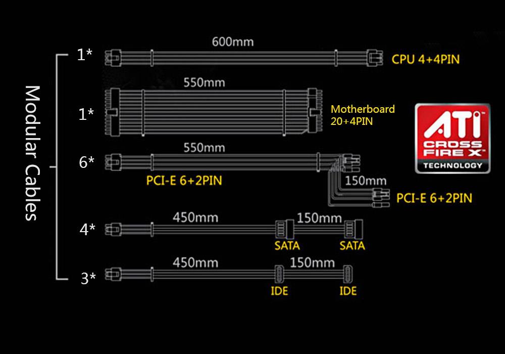 Segotep GP1350G 1250W Full Modular ATX PC Power Supply Gaming PSU - Black