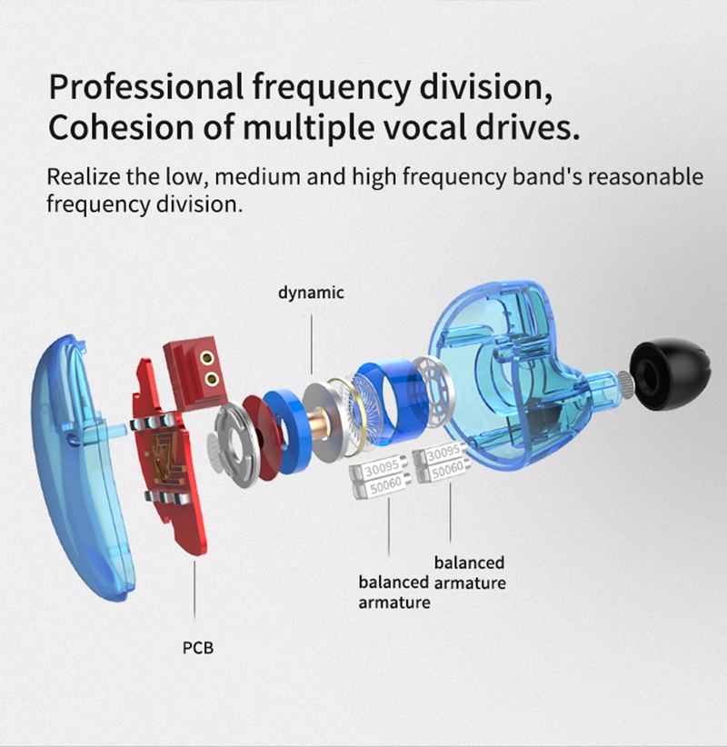 KZ ZS10 HiFi 10 Drivers 4BA+1DD Hybrid Earphone 4 Balanced Armature Dynamic Heavy Bass Headphone