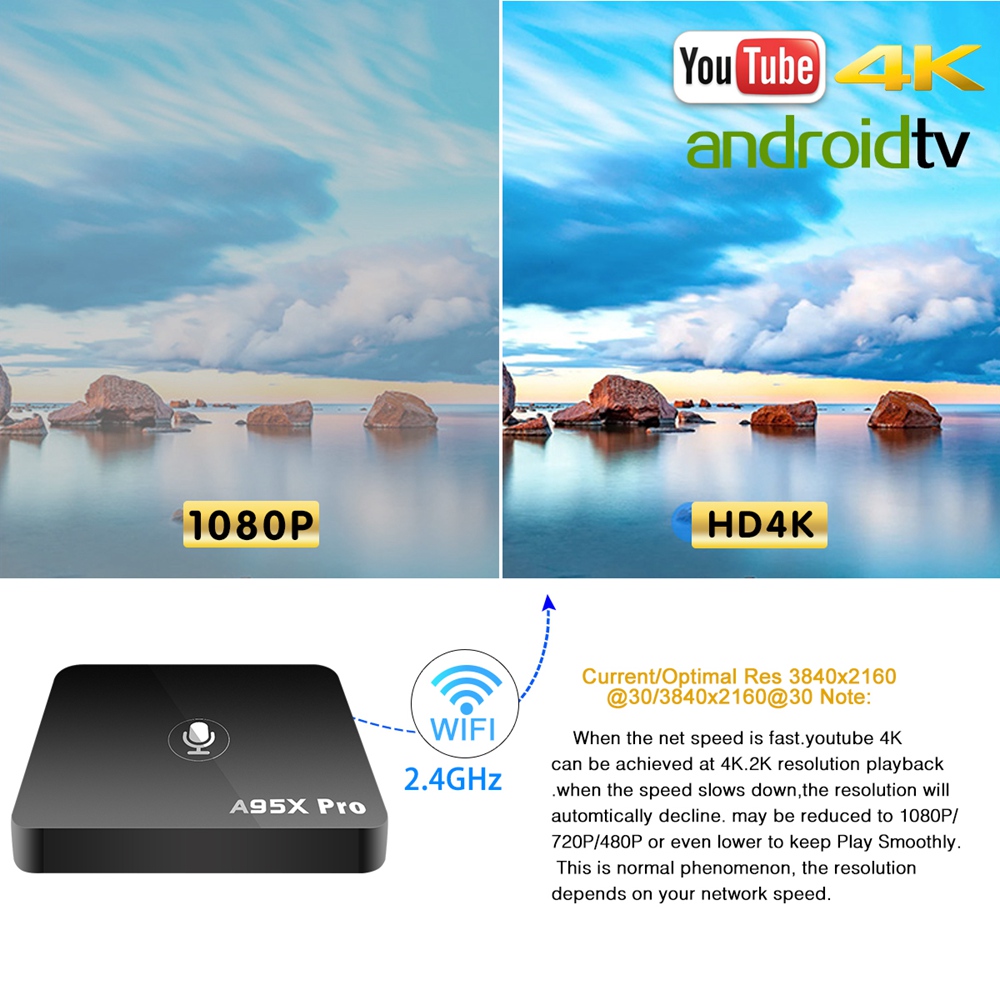 Nexbox A95X Pro Android TV OS 2GB/16GB Netflix 720P Youtube 4K Amlogic S905W 4K TV Box with Voice Remote 2.4G WiFi LAN