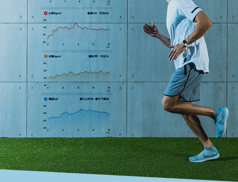 Weloop Neo Smart Bracelet GPS Dynamic Heart Rate Monitor Color IPS Screen Sports Bracelet - Black