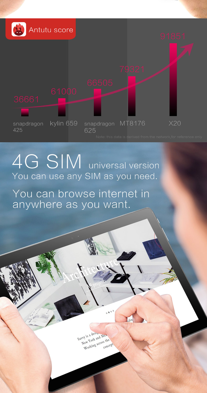 VOYO i8 Max 4G Phablet 10.1 Inch Tablet PC MT6797 Deca Core IPS 1920*1200 4GB RAM 64GB ROM Dual SIM Dual Standby Android 7.0 - Silver