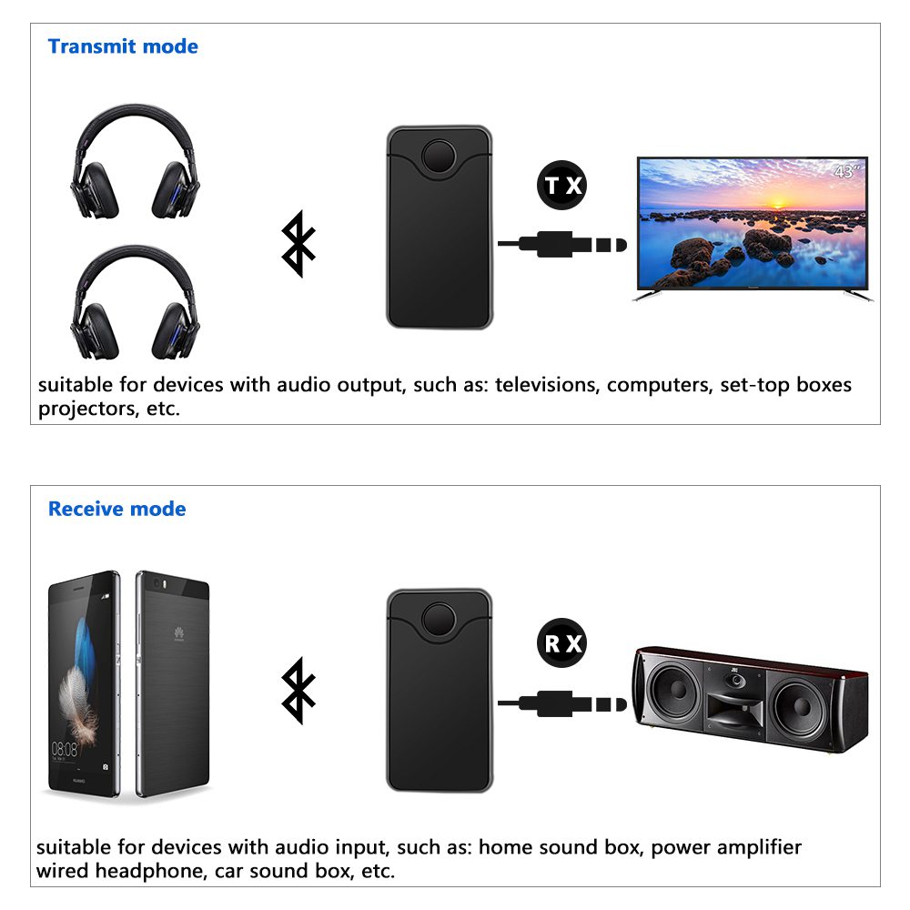 B18 Bluetooth Receiver/Emission Adapter Bluetooth 4.0 A2DP 3.5MM Micro USB Dual Lossless Audio Formats - Black