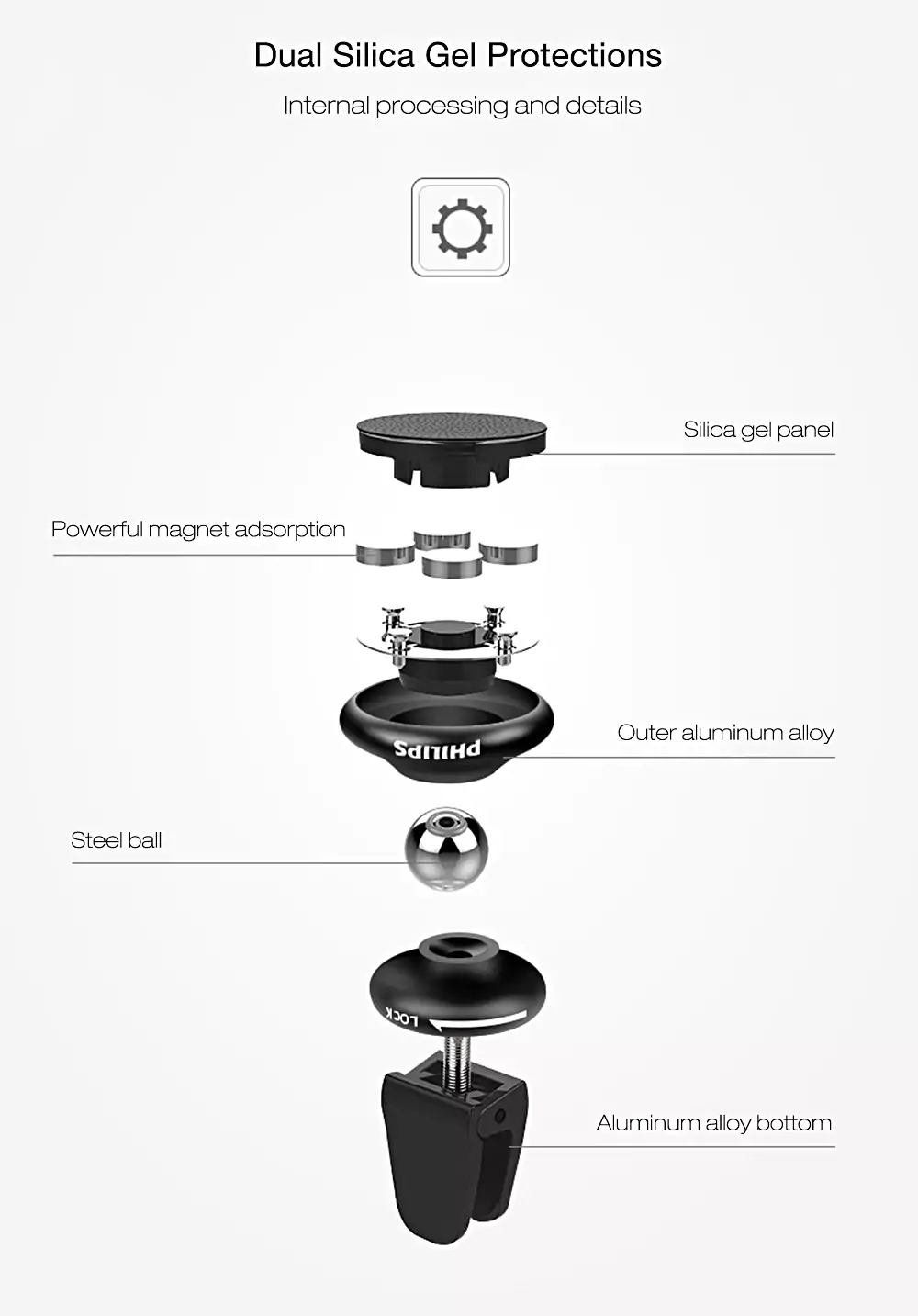 Philips DLK35006 Universal Car Mobile Phone Holder Outlet Magnetic Bracket For Tablet/Mobile Phone - Black