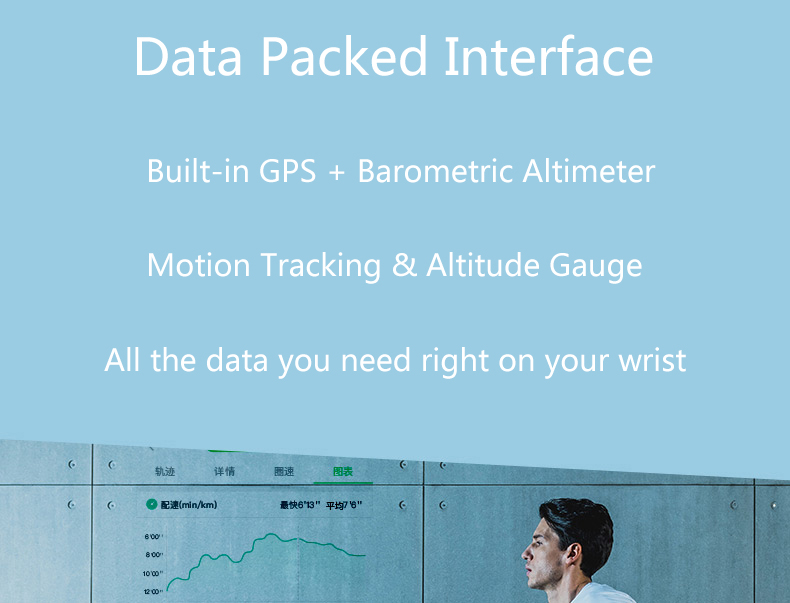 Weloop Neo Smart Bracelet GPS Dynamic Heart Rate Monitor Color IPS Screen Sports Bracelet - Black