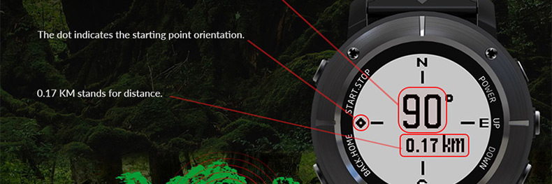 Makibes G06 Smartwatch Heart Rate Monitor IP68 Water Resistant GPS Sports Watch Compatible With IOS Android - Black