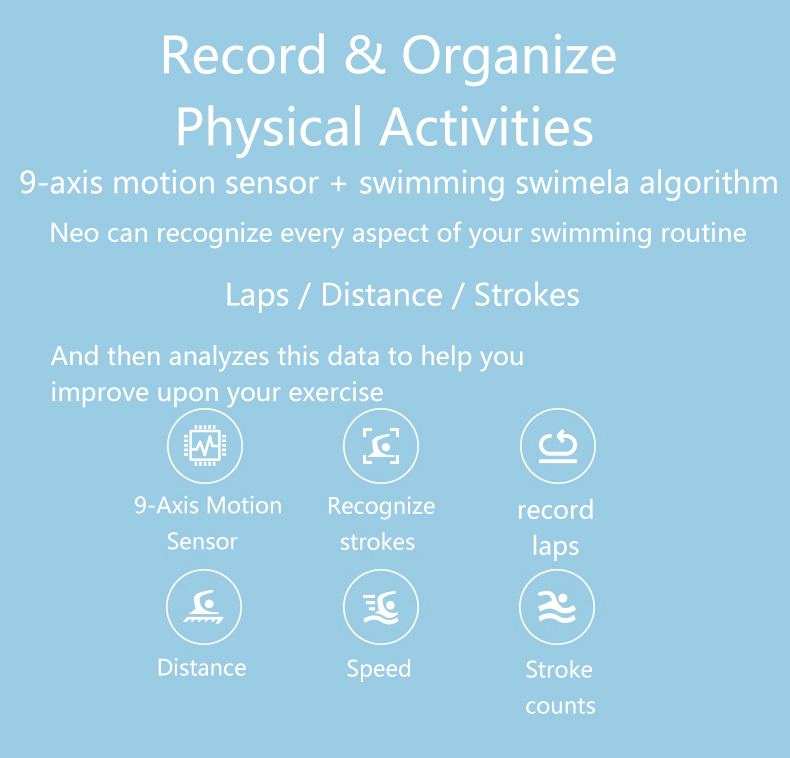 Weloop Neo Smart Bracelet GPS Dynamic Heart Rate Monitor Color IPS Screen Sports Bracelet - Black