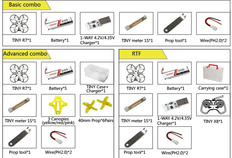 Kingkong/LDARC TINY R7 75mm FPV Drone with 5.8G 16CH 800TVL Camera One Key Flip Over After Crash - RTF