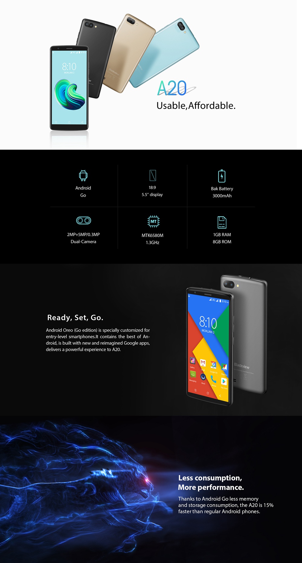 [HK Stock]Blackview A20 5.5 Inch Smartphone MTK6580M 1GB 8GB 5.0MP+0.3MP Dual Back Cameras Android Go OS 18:9 Screen - Blue
