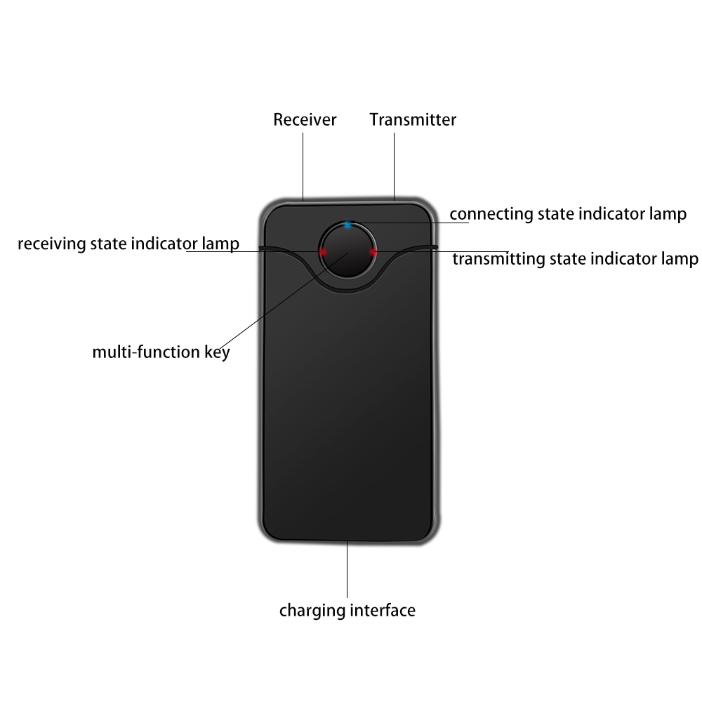 B18 Bluetooth Receiver/Emission Adapter Bluetooth 4.0 A2DP 3.5MM Micro USB Dual Lossless Audio Formats - Black