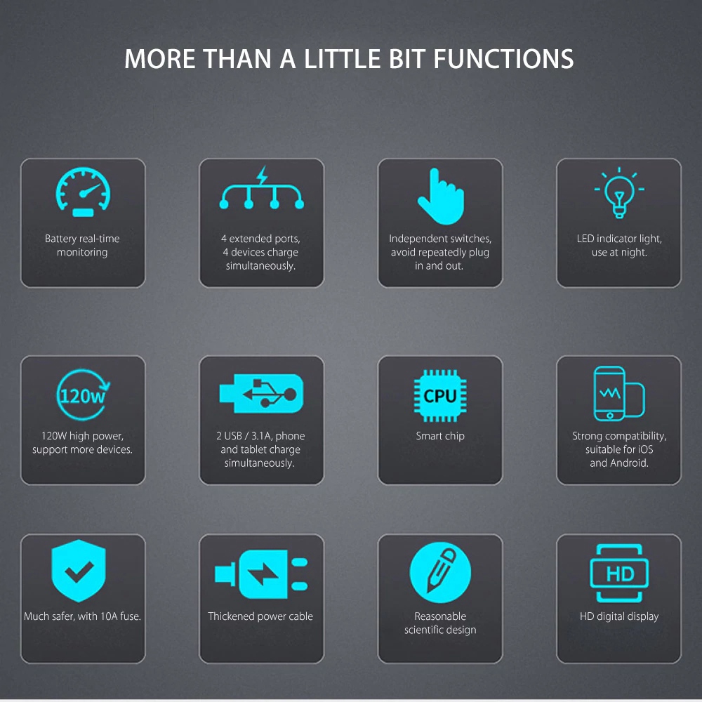 Philips DLP2029 Car Charger Multifunctional Cup Shape Cigarette Lighter 2 Sockets Double USB Ports LED Indicator - Black