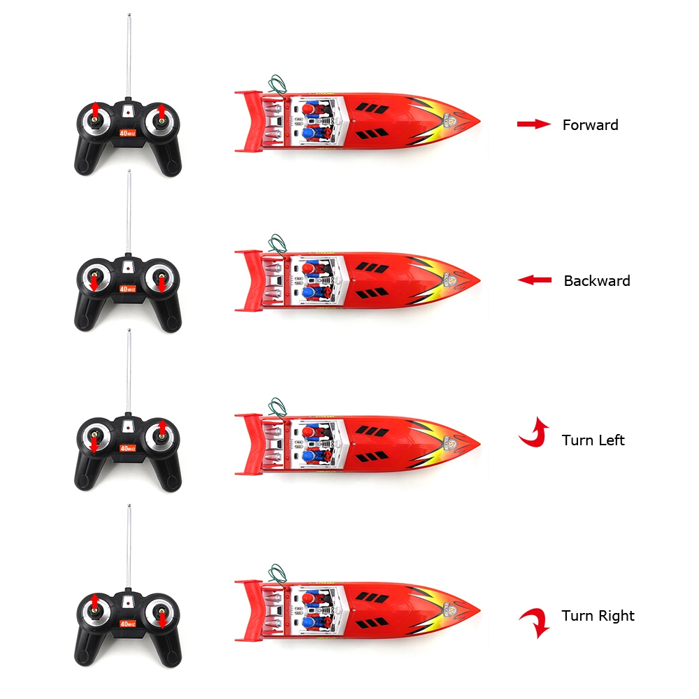 Flytec HQ5011 40Mhz Brushed RC Racing Boat RTR - Red