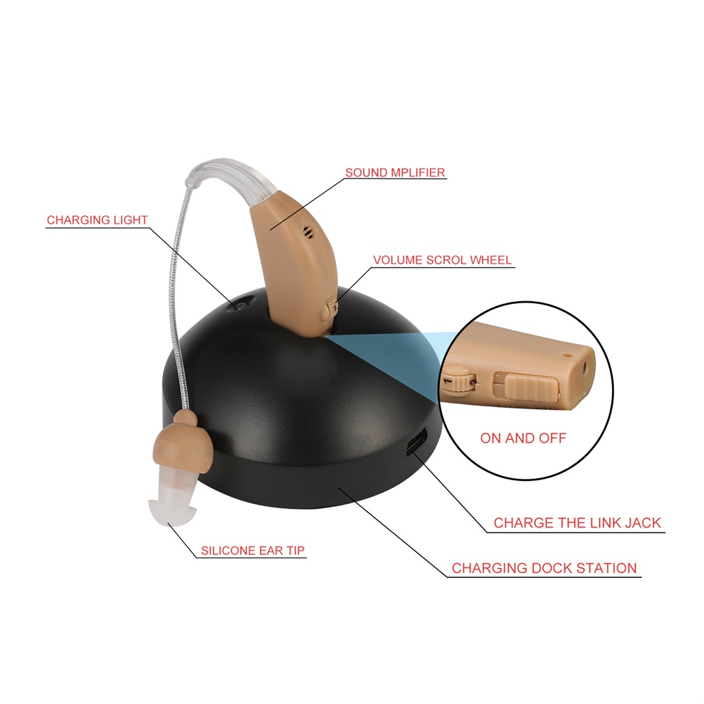 Rechargeable Hearing Aids Sound Voice Amplifier Behind The Ear - EU Plug
