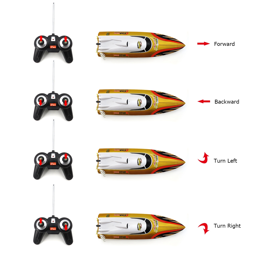 Flytec HQ5010 27Mhz Brushed RC Racing Boat RTR - Gold