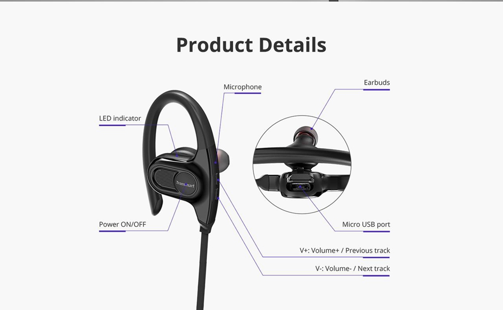 Tronsmart Encore Hydra IPX7 Rated Bluetooth Headphones