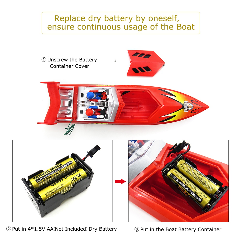 Flytec HQ5011 40Mhz Brushed RC Racing Boat RTR - Red