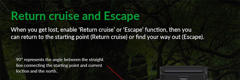 Makibes G06 Smartwatch Heart Rate Monitor IP68 Water Resistant GPS Sports Watch Compatible With IOS Android - Black