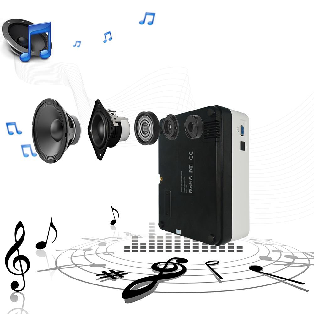 H2 LCD Projector 720P 1600lum Support HDMI/VGA/AV/USB/earphone