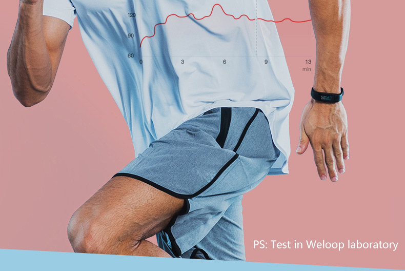 Weloop Neo Smart Bracelet GPS Dynamic Heart Rate Monitor Color IPS Screen Sports Bracelet - Black