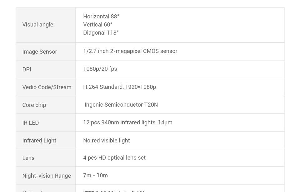 360 D706 1080P WiFi IP-камера 32G WiFi Water Drop Беспроводная инфракрасная широкоугольная камера 2-way Audio Security -White