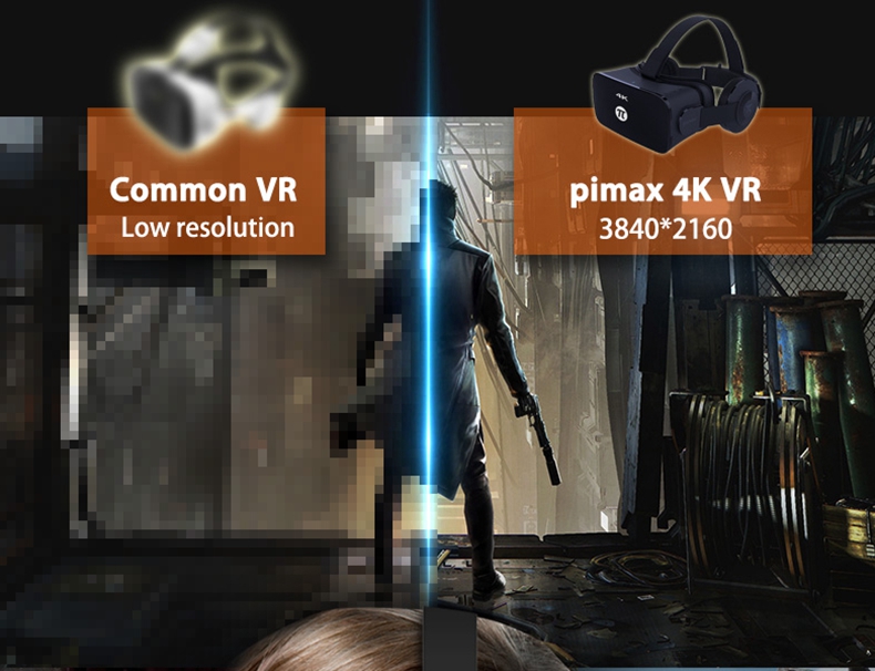 PIMAX 4K UHD 8.29MP Dual Gyroscope FOV110 IPD Adjustment 3D VR Virtual Reality Headset for PC