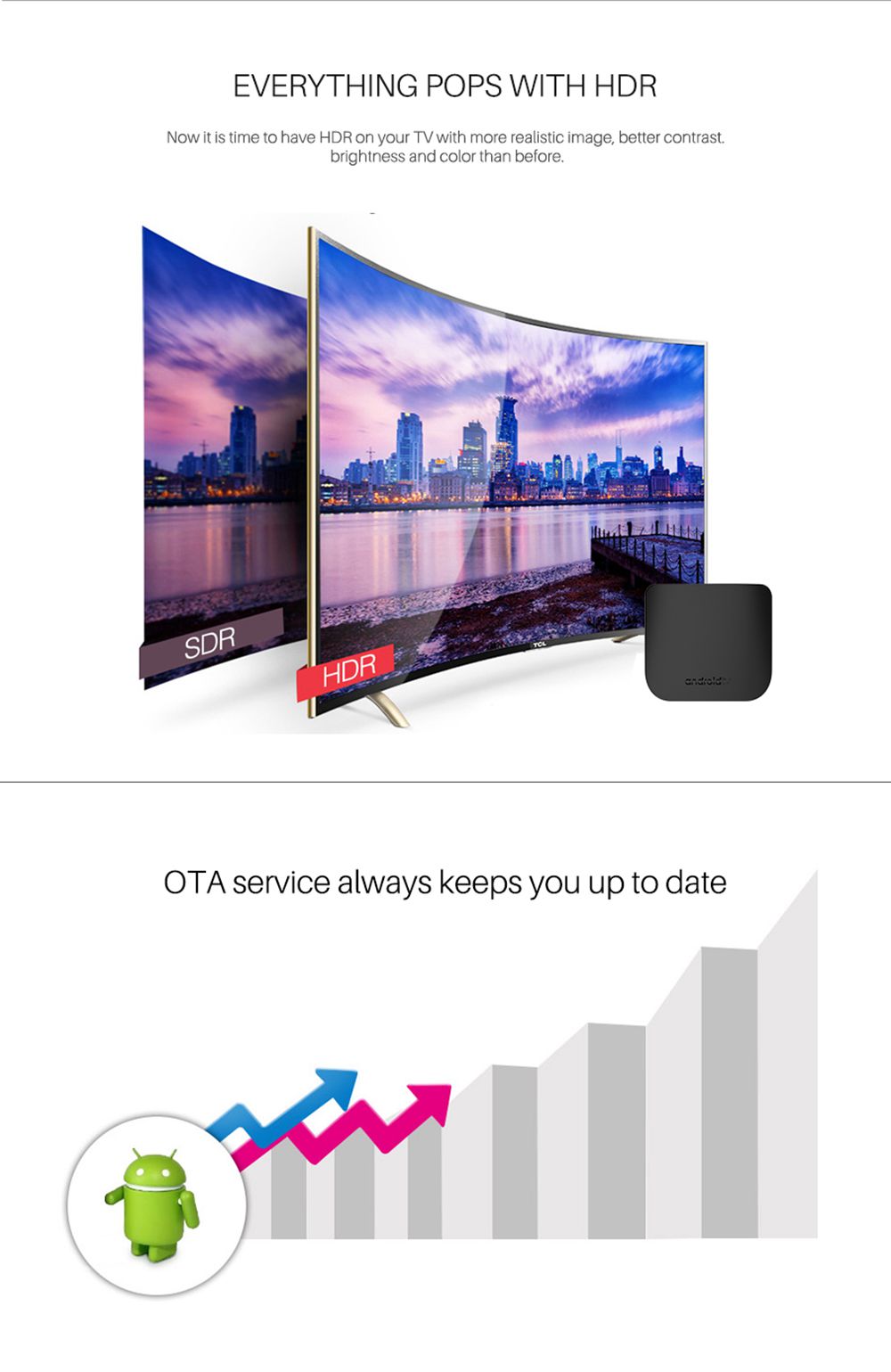 M8S PLUS W Amlogic S905W Android 7.1 1GB/8GB TV BOX