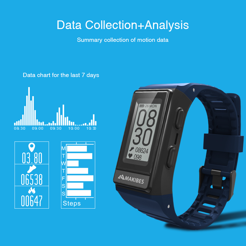 [Italy Stock]Makibes G03S Smart Bracelet Inbuilt GPS IP68 Water Resistant Heart Rate Monitor Sunlight Legibility Screen Compatible With IOS Android - Black