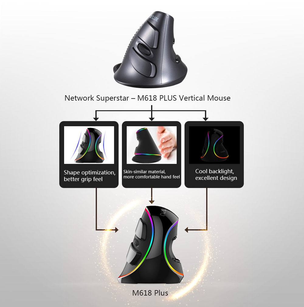 Delux M618 Plus RGB Version Optical Wired Ergonomic Mouse With 6 Buttons For PC Laptop Desktop 4000 DPI - Black