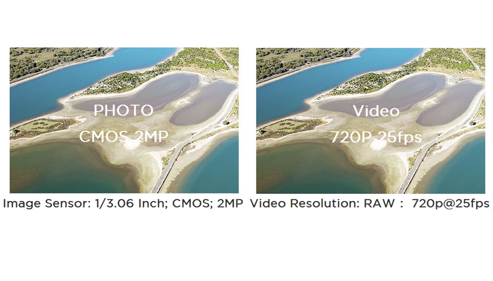 MJX Bugs 3 Spare Parts C5020 5G Wifi 720P Wide-angle FPV Camera