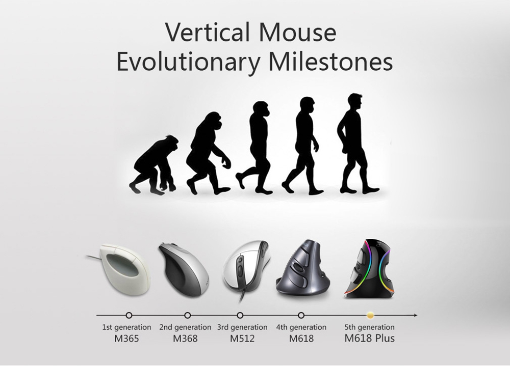 Delux M618 Plus RGB Version Optical Wired Ergonomic Mouse With 6 Buttons For PC Laptop Desktop 4000 DPI - Black