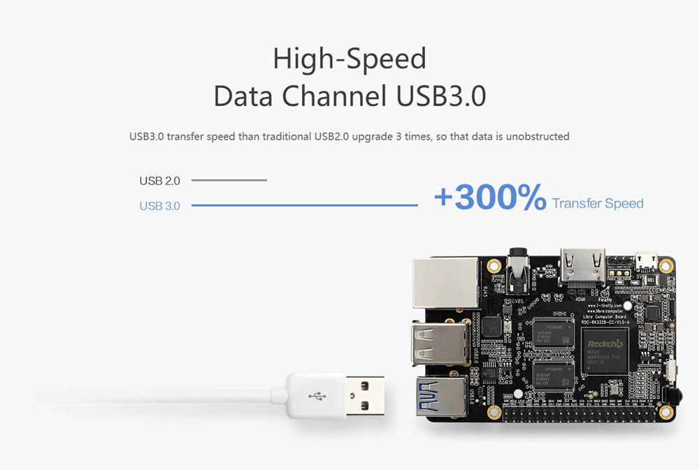 Firefly Android Ubuntu Dual Boot ROC-RK3328-CC  1GB DDR4 Development Board USB3.0 1000M LAN