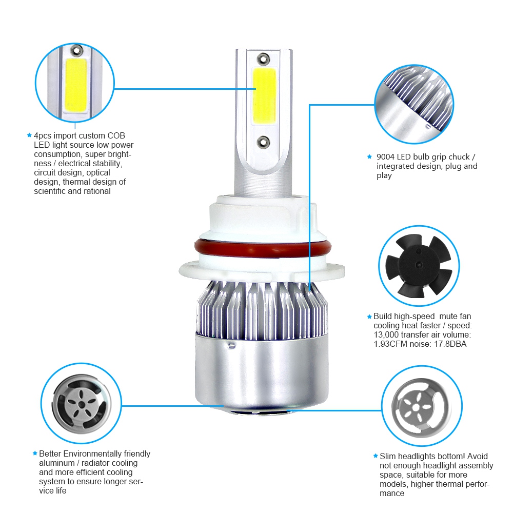 9004/HB1 Car LED Headlight Bulb 36W 6000K 4000 Lumens Extremely Bright Chips Conversion Kit - Silver