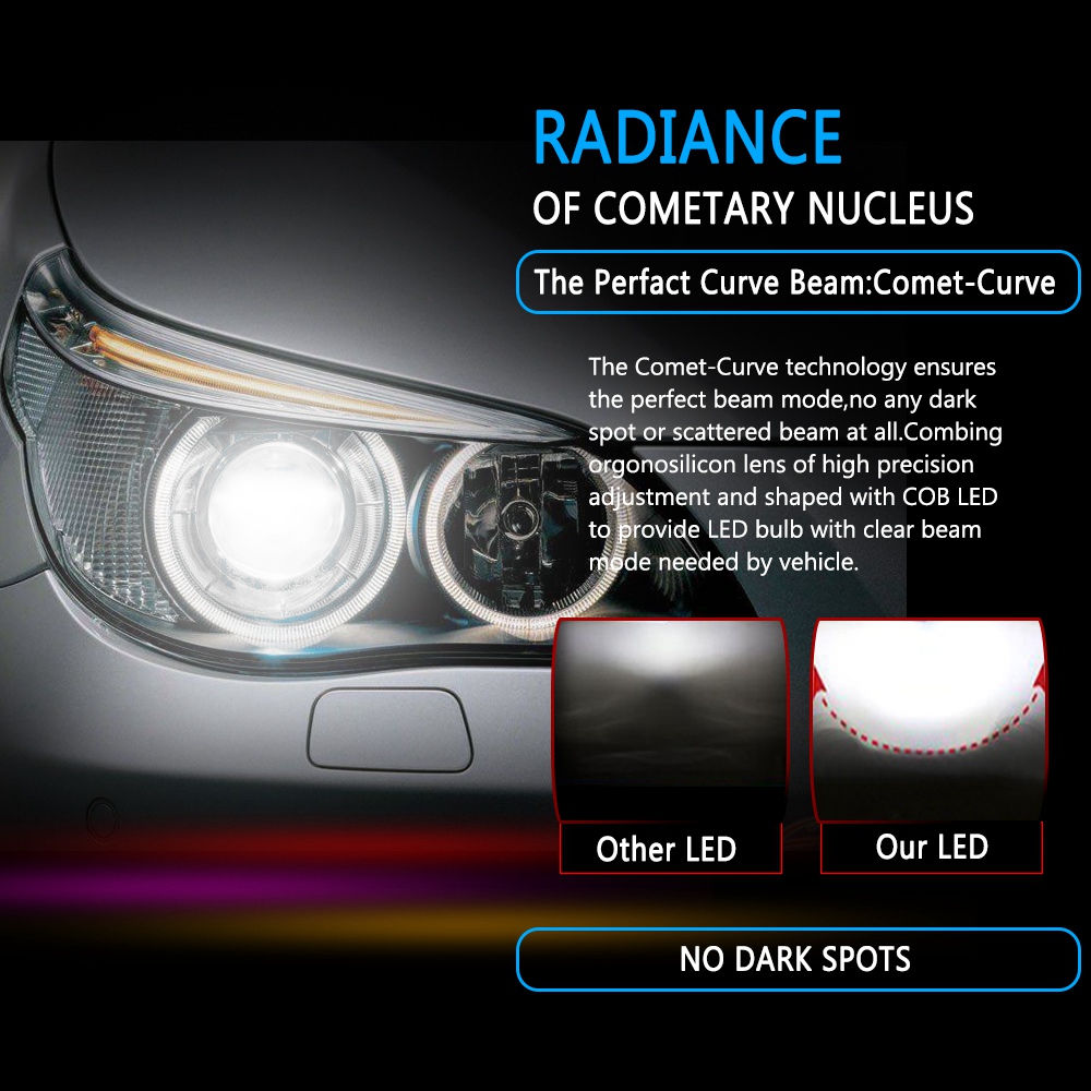 9004 Hb1車ledヘッドライトバルブ非常に明るいチップの変換キット