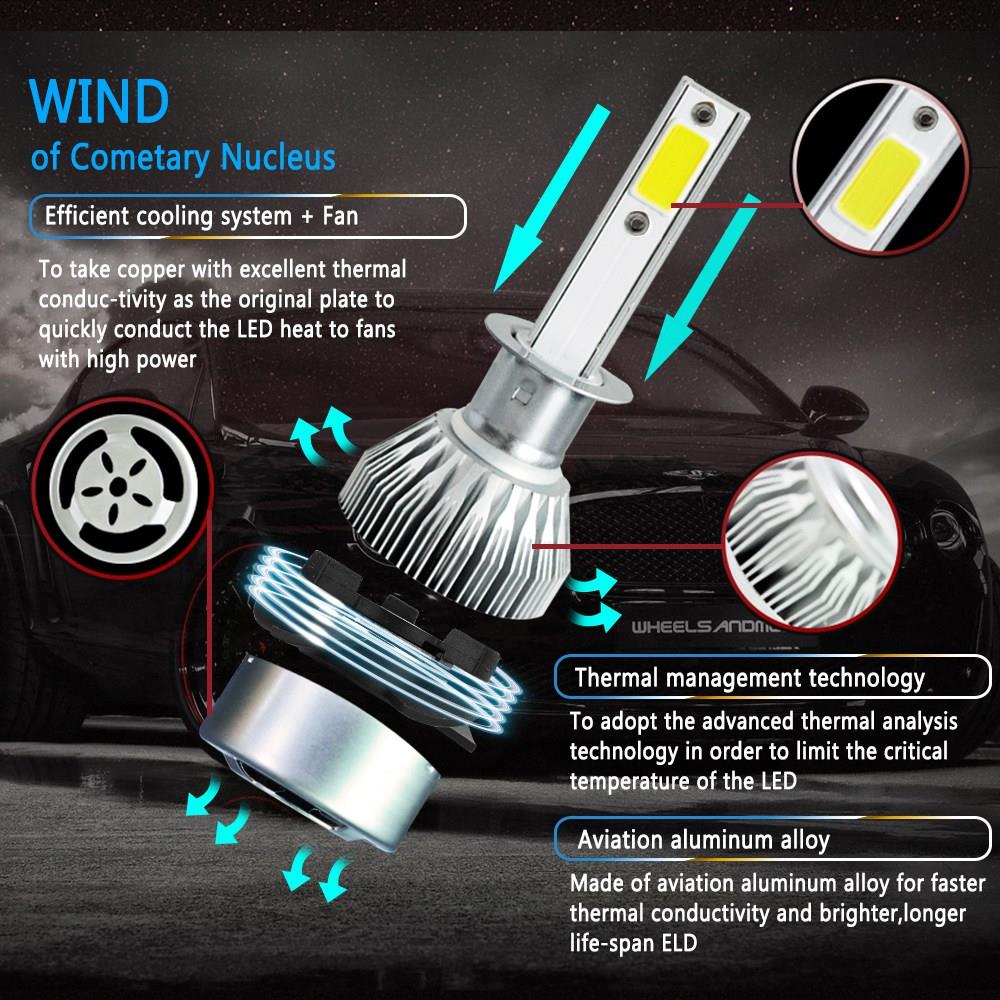 H3 Car LED Headlight Bulb 36W 6000K 4000 Lumens Extremely Bright Chips Conversion Kit - Silver
