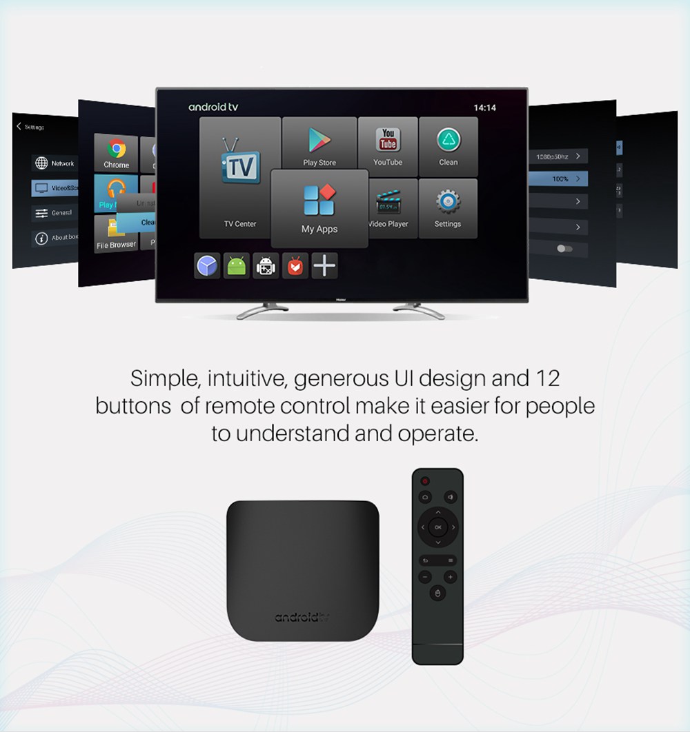 M8S PLUS W Amlogic S905W 1GB/8GB TV BOX+iPazzPort Wireless Keyboard